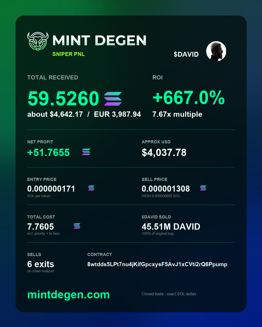 Mint Degen sniper PnL proof card for DAVID